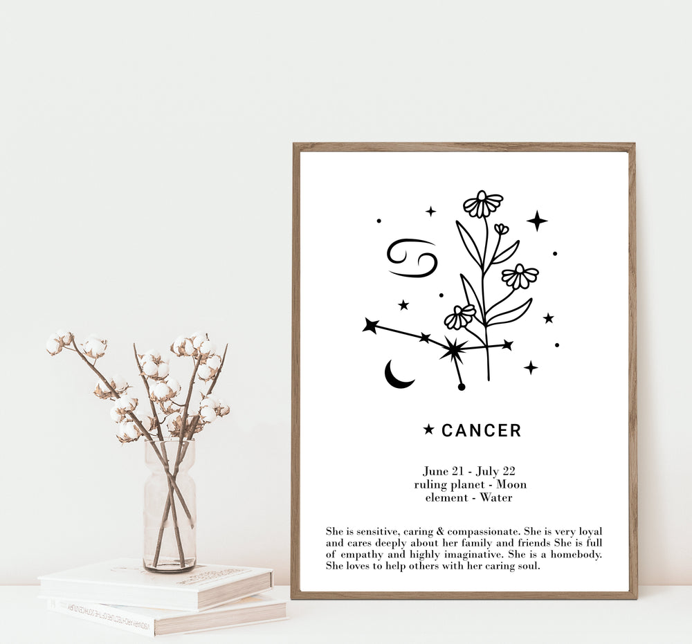 Cancer star sign Zodiac print
