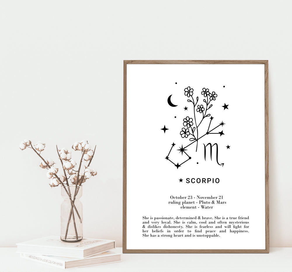 Scorpio star sign Zodiac print
